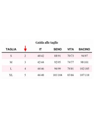Parure Sposa Vestaglia e Camicia lunga Maestri Cotonieri Elodie