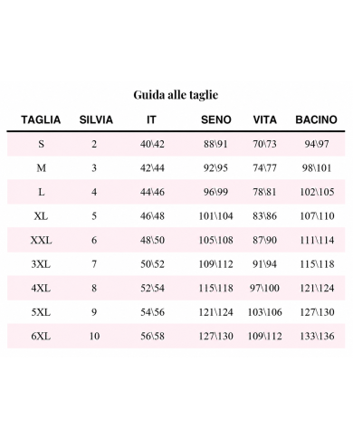 Camicia da notte in cotone batista spalla larga Silvia Lingerie 1012 Cielo/Cielo